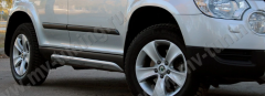 Накладки на пороги для Skoda Yeti (2009-2018)(на City не подходит)