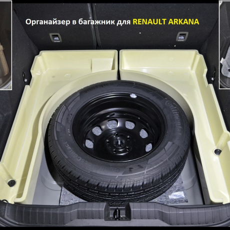 Органайзер в багажник "КАРТ" для Renault Arkana купить недорого с доставкой в Москва
